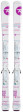 Rossignol Fun Girl + Kid X4